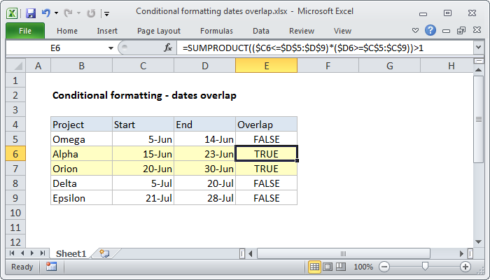Excel formula: Conditional formatting dates overlap