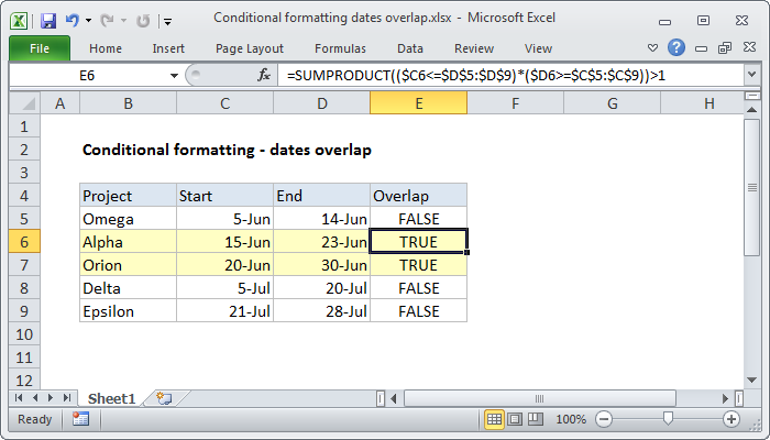 Excel Formula Conditional Formatting Dates Overlap Exceljet