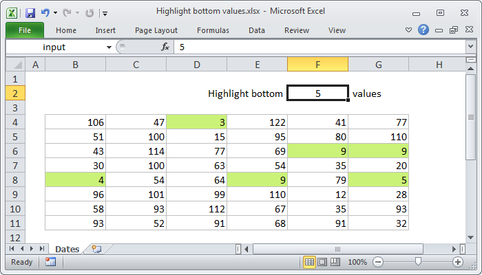 Excel formula: Highlight bottom values