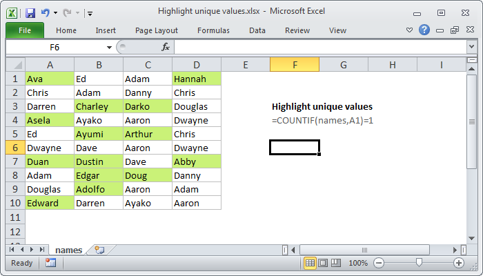 Excel formula: Highlight unique values