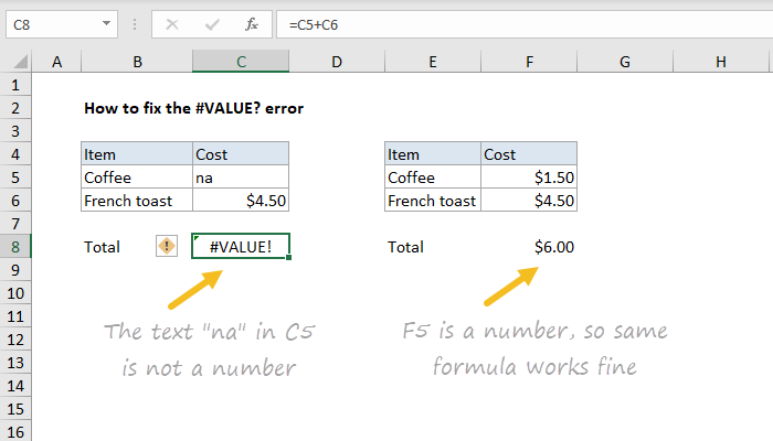 Excel Formula How To Fix The Value Error Exceljet