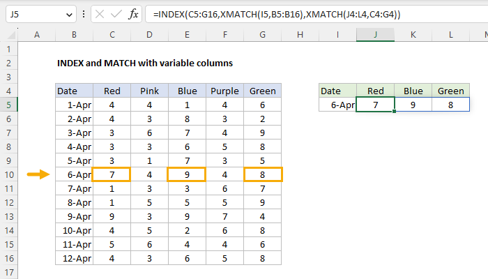 Excel formula: INDEX and MATCH with variable columns