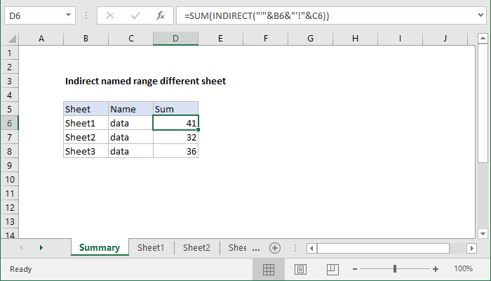 Excel Formula Indirect Named Range Different Sheet Exceljet