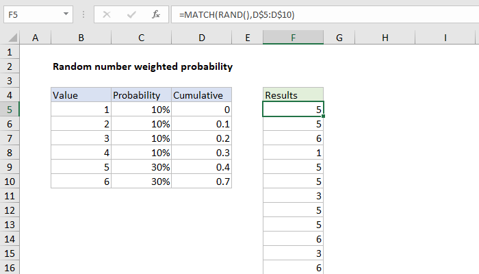 Installation Show you Loosen Excel formula: Random number weighted probability | Exceljet