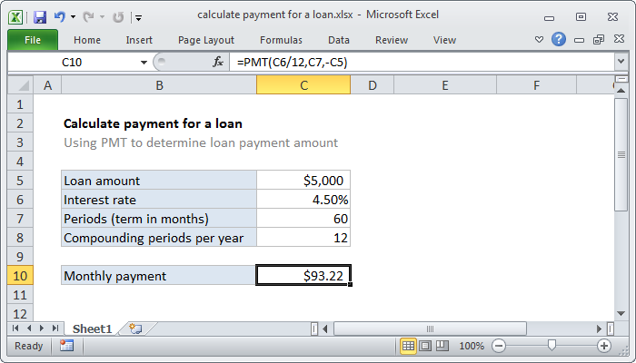 Excel Formula Calculate Payment For A Loan Exceljet