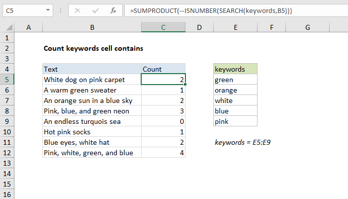 Excel Formula Count Keywords Cell Contains Exceljet