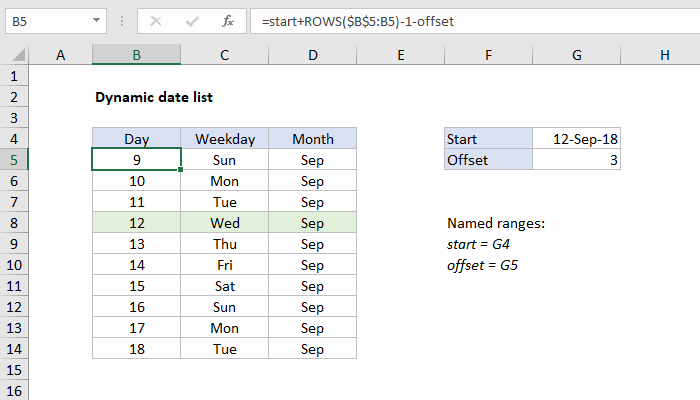 Excel Formula Dynamic Date List Exceljet