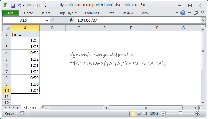 Excel Formula Dynamic Named Range With Index Exceljet