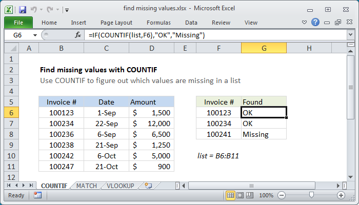 excel formula find missing values exceljet profit and loss spreadsheet example examples of contingent liabilities in banks