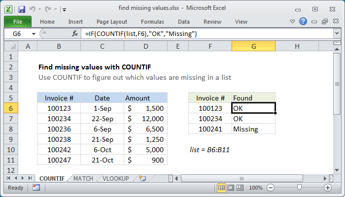 Find missing. Value in excel. Формула countif в query. Формула для пола в excel. Формула сегодня в excel.