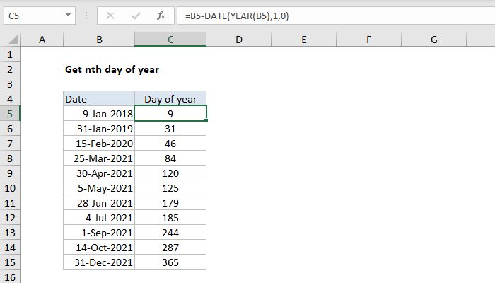 day of the year