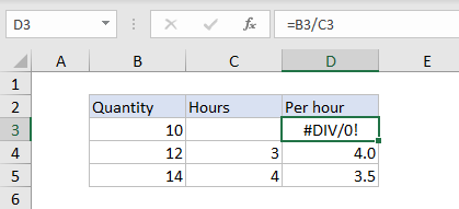 #DIV/0! error example - blank cell