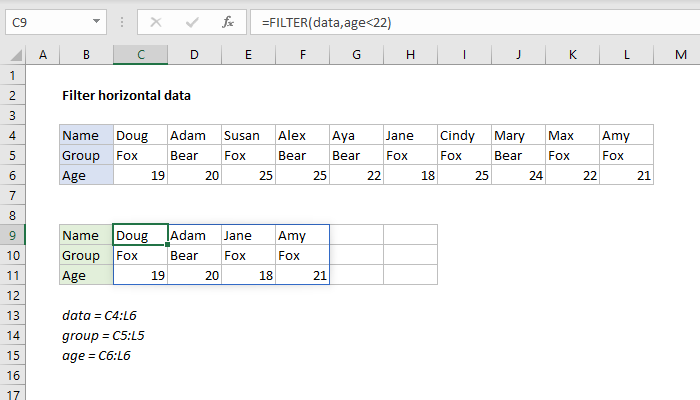 FILTER columns by age < 22