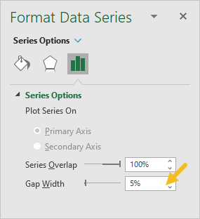 Formatting data series to reduce gap