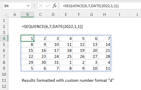 SEQUENCE dates formatted to show day only