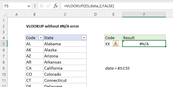 Untrapped #N/A error with VLOOKUP