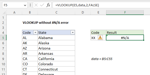 Excel VLOOKUP not working - fixing #N/A and #VALUE errors