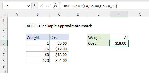 XLOOKUP simple approximate match example