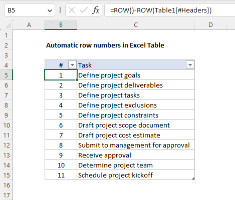 Automatic row numbers in an Excel table