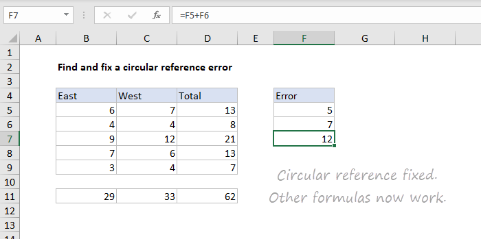 Circular reference fixed, formulas show correct results again