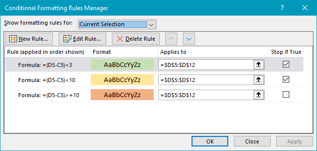 Rules for formatting dates past due