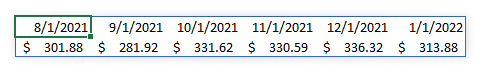 Dates and prices together with no header