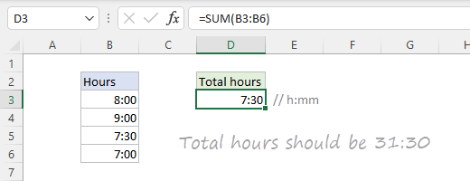 Example of incorrect total hours