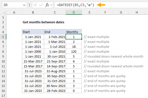 Default DATEDIF behavior when calculating months between dates