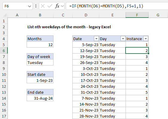 Solution for second Tuesdays of the month in older versions of Excel