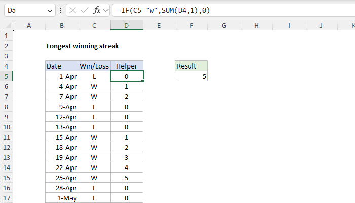 Longest winning streak with helper column