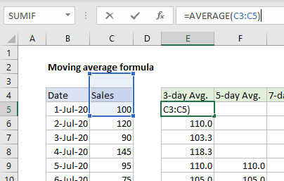 Moving average range problem