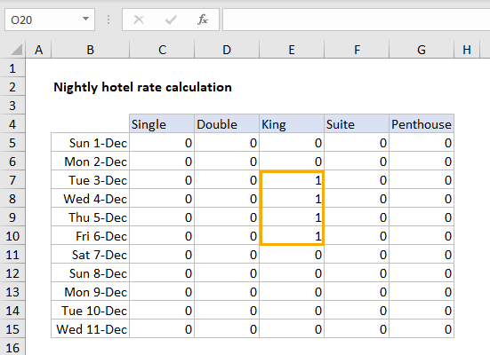 Filter array overlaid on rate data