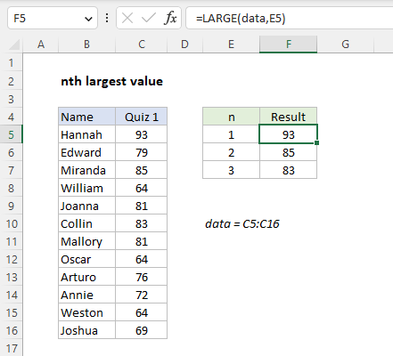 nth largest value Excel formula Exceljet