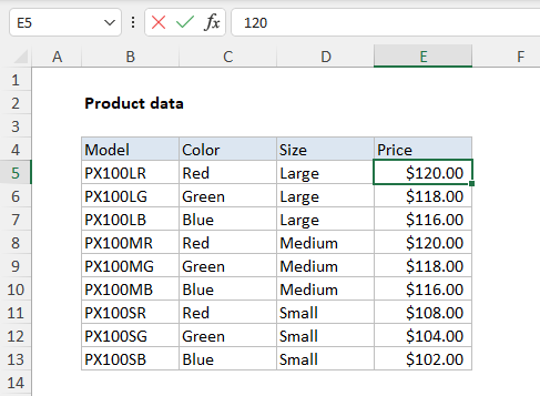 Sample product data in an external workbook