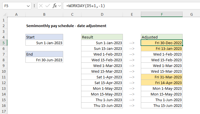Using the WORKDAY function to adjust final dates