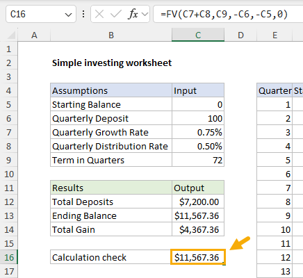 The FV formula used to check final results