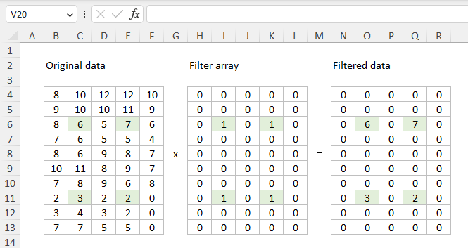 Boolean array multiplication inside SUMPRODUCT