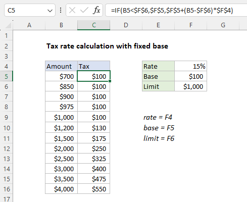 Tax rate calculation with fixed base absolute references
