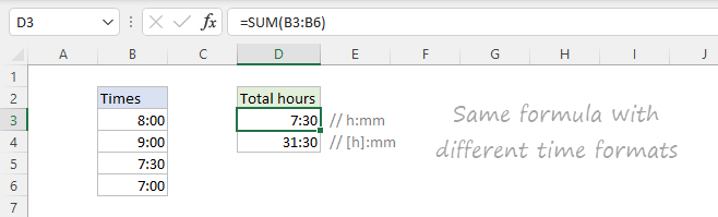 Total hours with different time formats