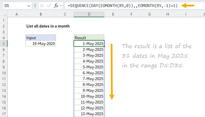 Excel formula: List all dates in a month