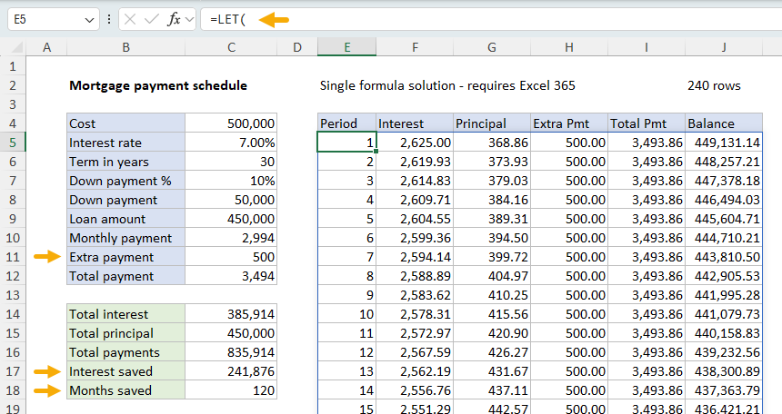 Excel formula: Mortgage payment schedule