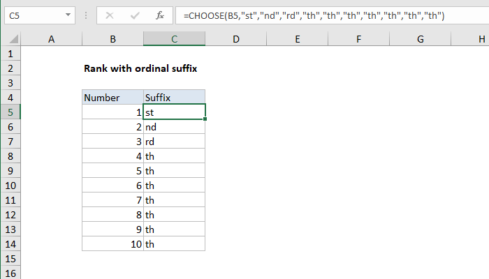 Excel Formula Rank With Ordinal Suffix Exceljet