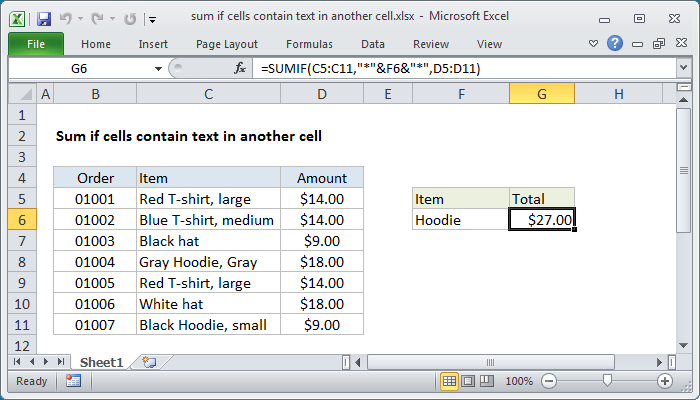 Excel formula: Sum if cell contains text in another cell | Exceljet