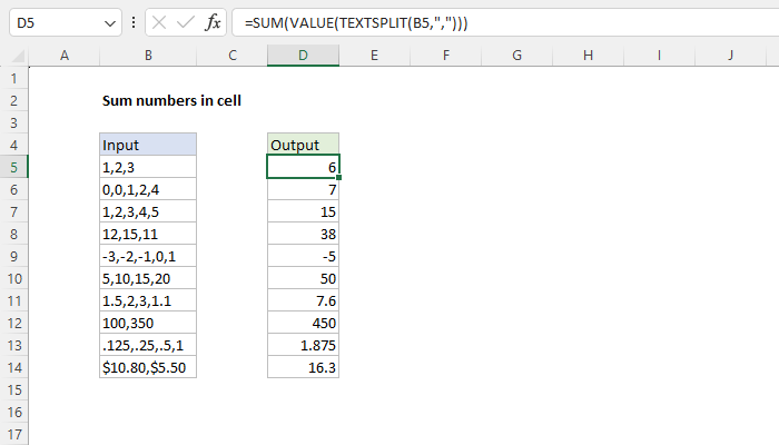 Excel formula: Sum numbers in single cell