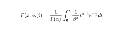 The mathematical formula for the cumulative distribution function (CDF) of the gamma distribution, shown as the integral of the PDF.