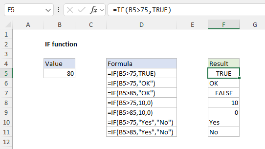 IF function basic examples