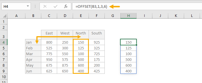 OFFSET Function Example 3