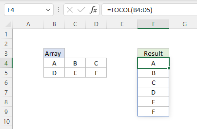 TOROW basic example