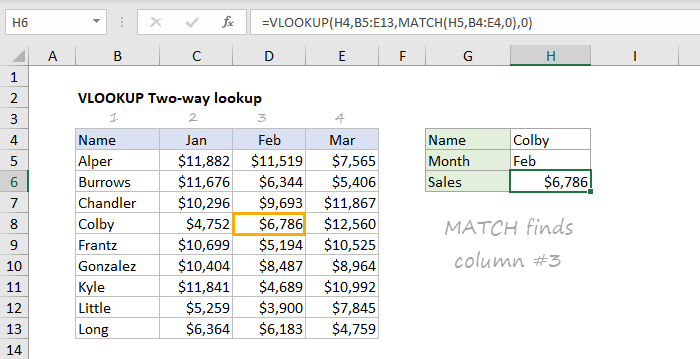 VLOOKUP two-way lookup