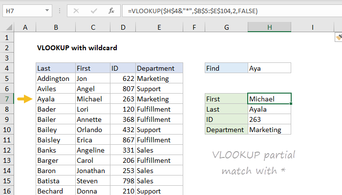 VLOOKUP wildcard match